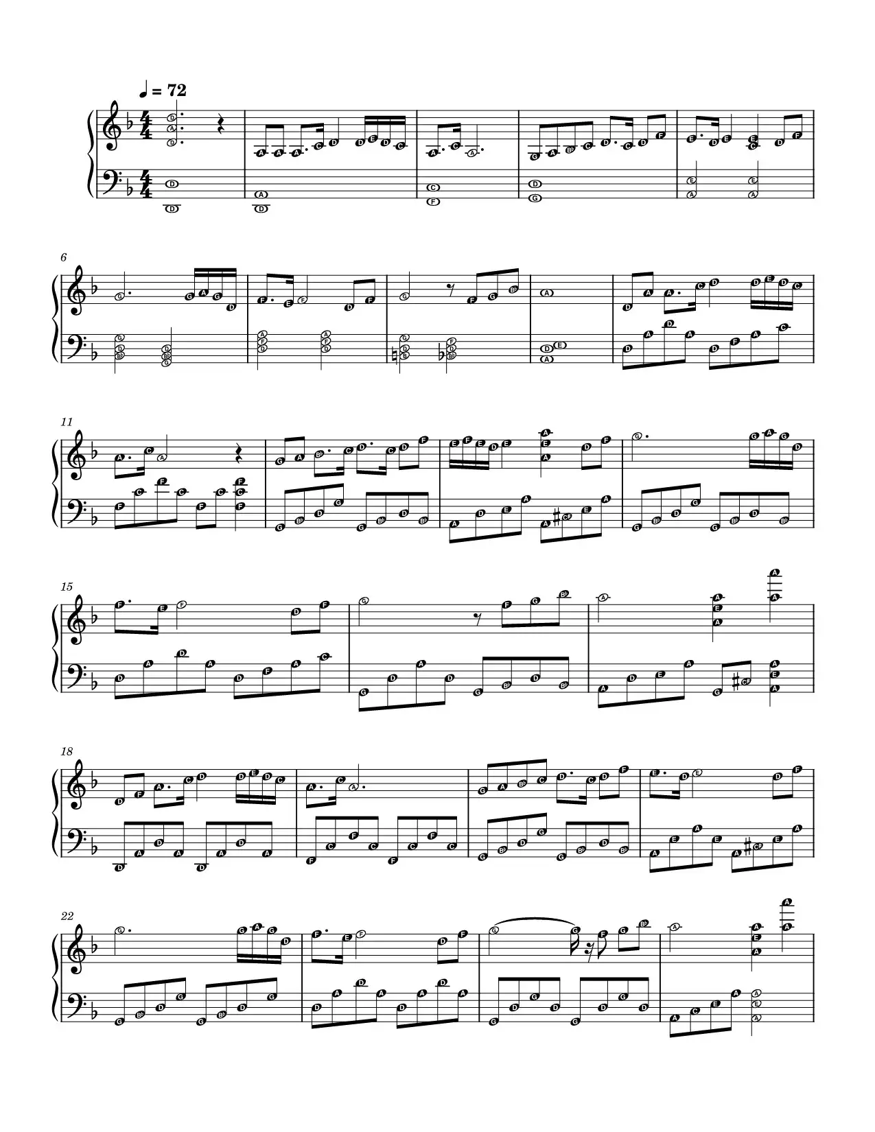 Sheet Nhạc Tay Trái Chỉ Trăng
