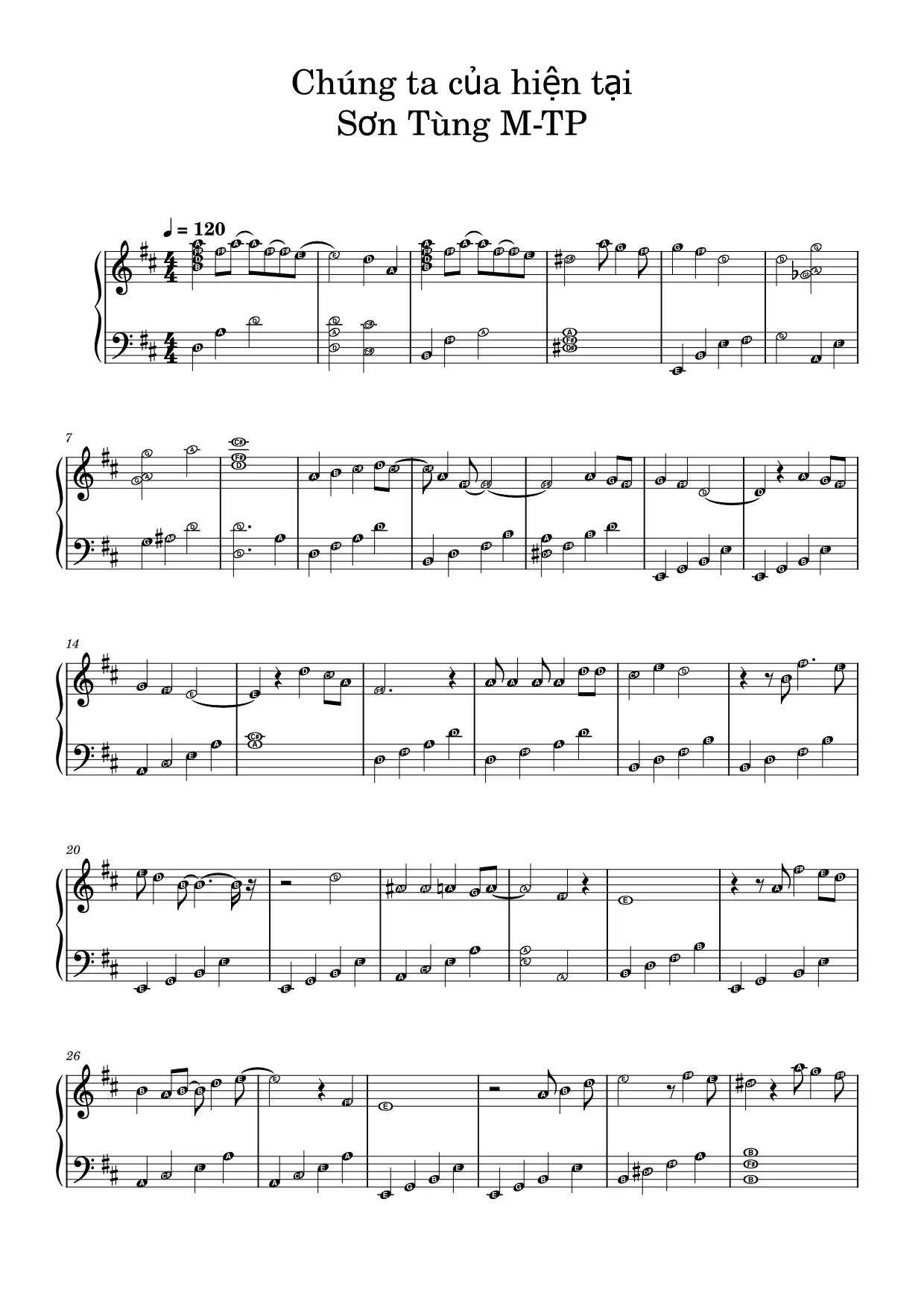 Sheet Nhạc Chúng Ta Của Hiện Tại